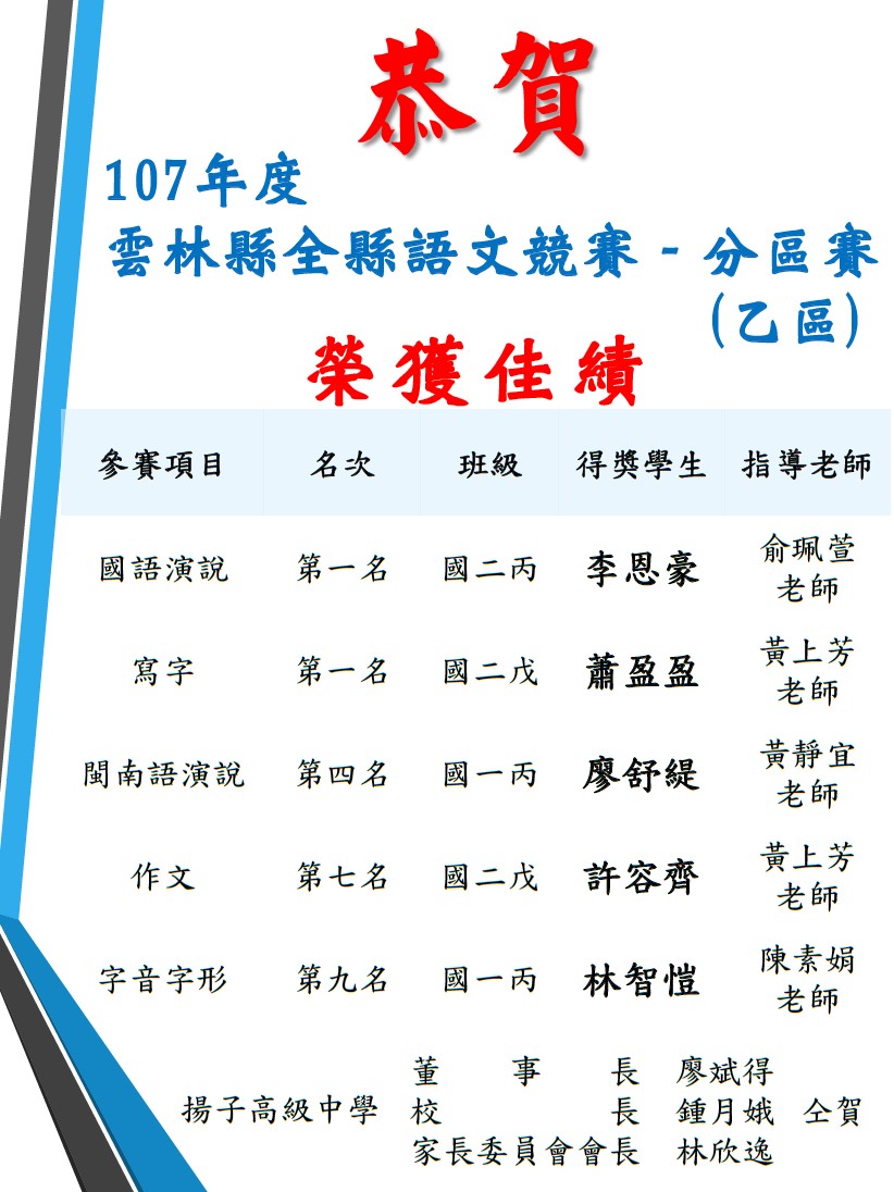 賀 - 107年度全縣語文競賽分區賽(乙區)再創佳績