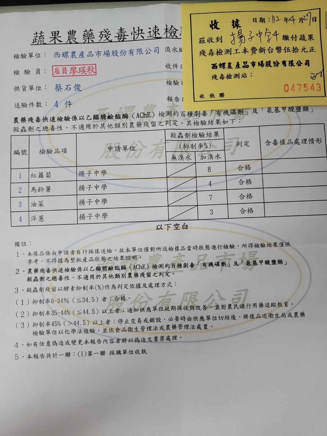 檢驗