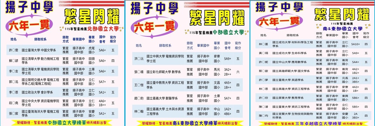 115-版面3