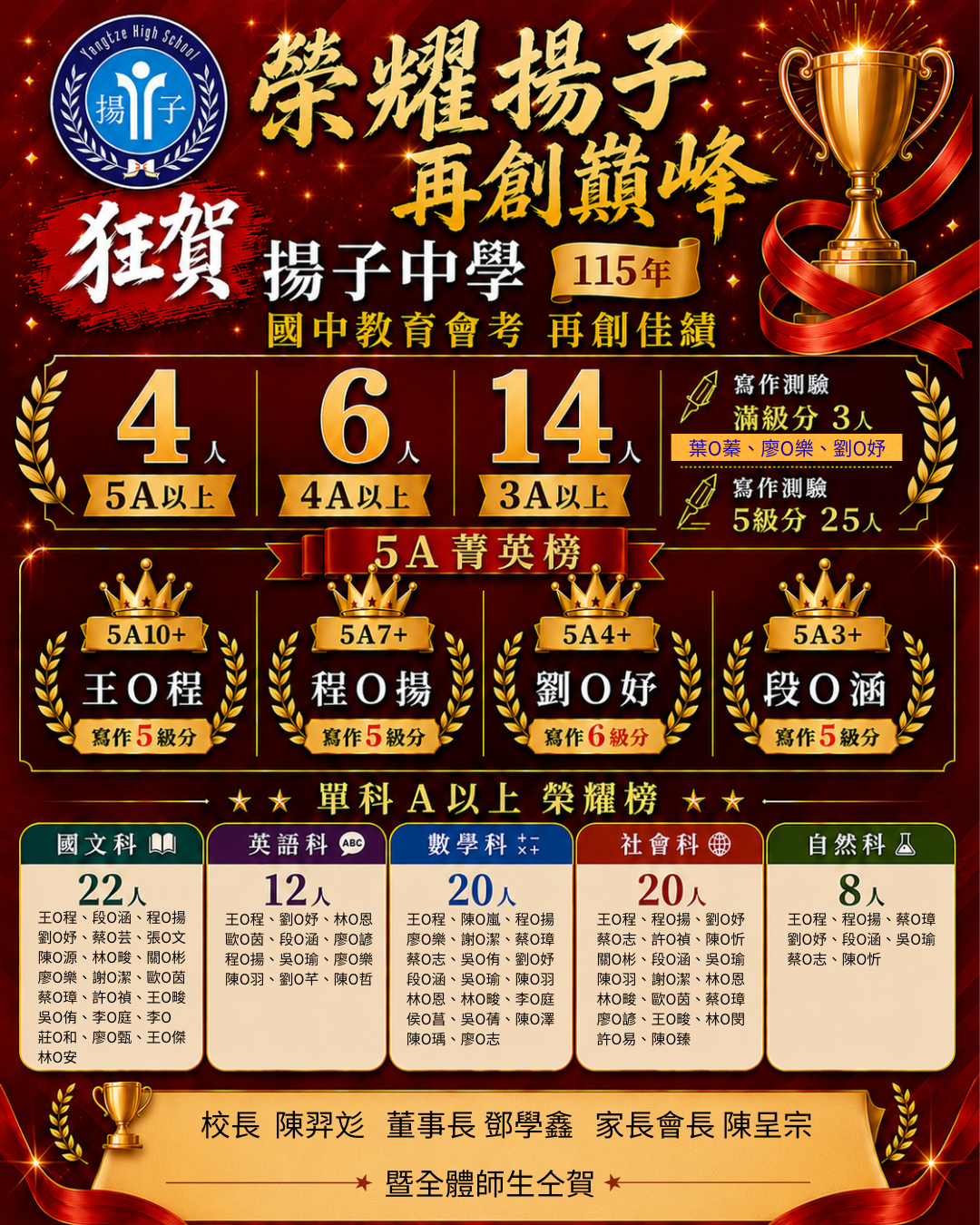 115年國中教育會考榮譽榜