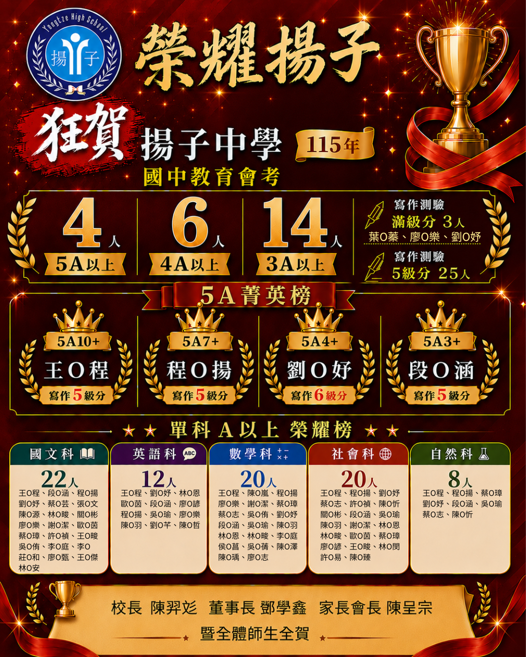 115年國中教育會考榮譽榜