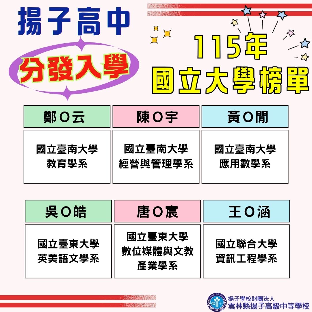 115年分發入學-國立大學錄取捷報